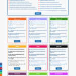 Job / Result Posting Website Better Than Sarkari Result With Better Look & Feel-New