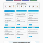 Job / Result Posting Website Better Than Sarkari Result With Great Look & Feel